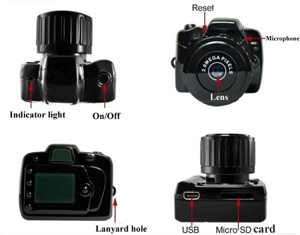 MiniCamera Y2000 - Най-малката в света камера 1
